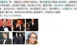 天涯论坛 爆料娱乐圈,揭秘明星背后的惊人真相