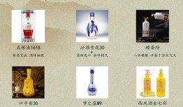 白酒最新爆料,品质升级，市场风云再起